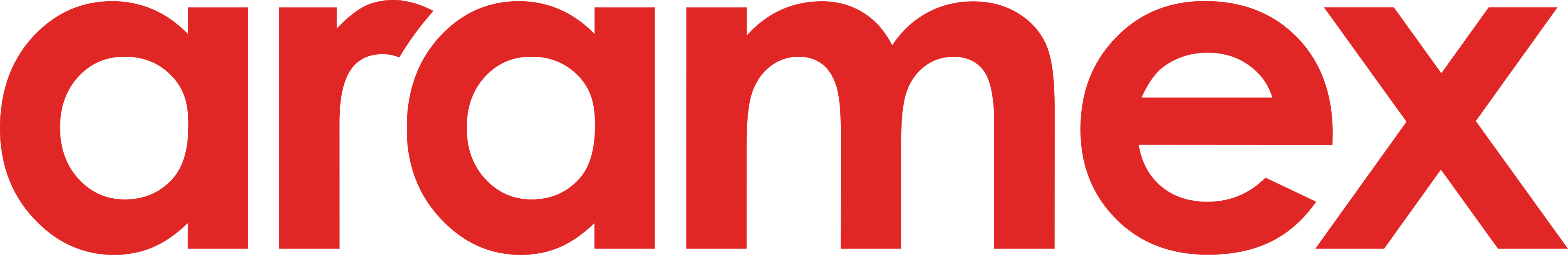 ARX